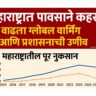 📰 महाराष्ट्र आणि भारतातील परस्थिती : शेतकऱ्यांची हाक, प्रशासनाची उणीव आणि वाढतं ग्लोबल वॉर्मिंग Flood